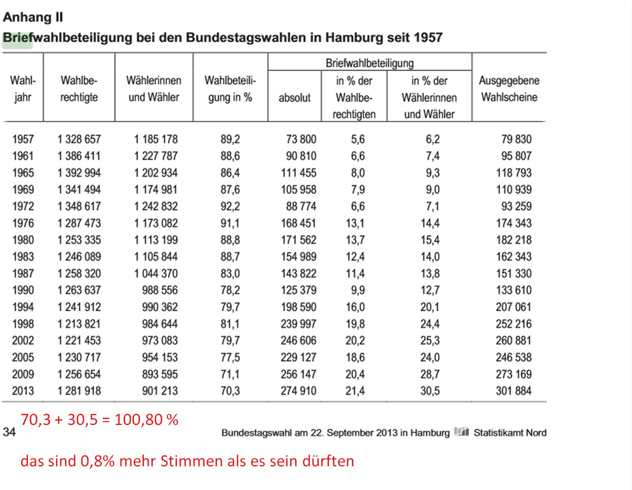 http://40.media.tumblr.com/dbc405d5be7c4675bcaf7cd054715c08/tumblr_njz40wucaK1sofvubo1_1280.jpg